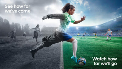 La campagne de Hyundai pour la Coupe du Monde Féminine de la FIFA célèbre 130 ans de football féminin